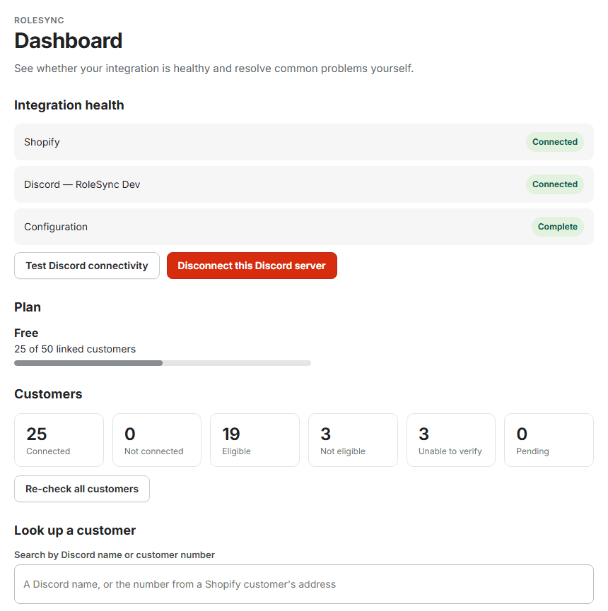 RoleSync dashboard showing Shopify and Discord connected, plan usage, and customer counts for connected, eligible, not eligible, unable to verify and pending.