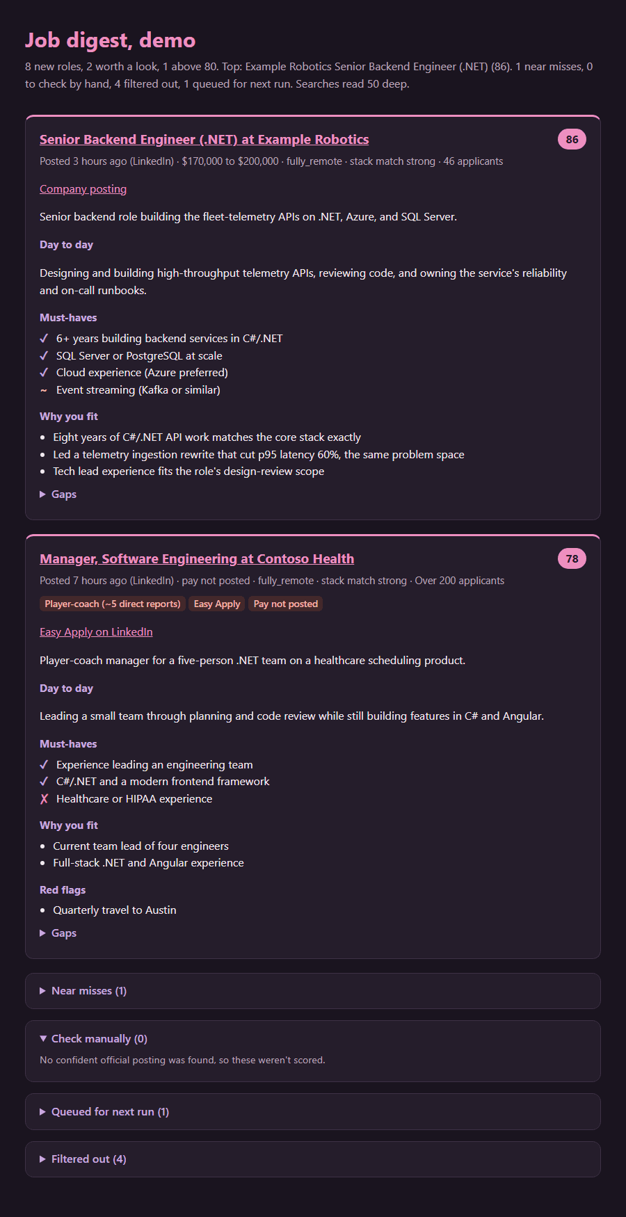 A sample Job Hunt Pipeline digest with role cards showing fit scores and must-haves checklists.