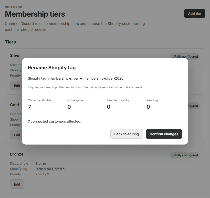Rename Shopify tag confirmation from membership-silver to membership-silver-2026, showing seven connected customers affected.